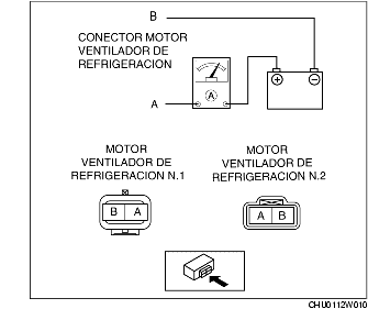 CONTROL MOTOR VENTILADOR