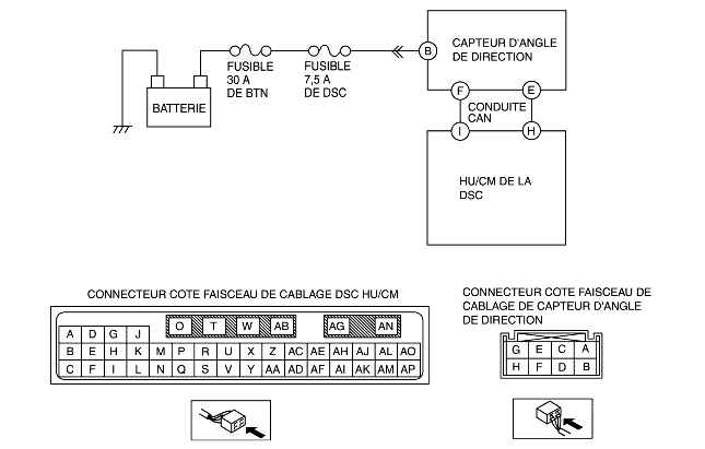 C2778 ошибка форд